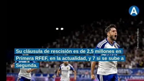 Jaume Jardí: blindaje y rendimiento estelar en el cuadro zaragocista